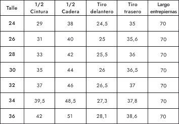 size chart