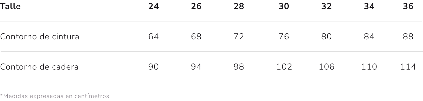 Denim mobile ca92d9bdab4c474c77407f4305a0d096b921bd3fd8204678ae3c3aec22cdaa2f